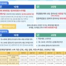 신평동1122 이미지