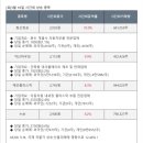 에너테크인터내셔널(주) 이미지