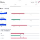 경주 황성한의원 이미지