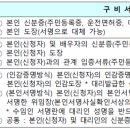 휴먼시아국민임대아파트 이미지