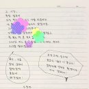 가위왕국 이미지