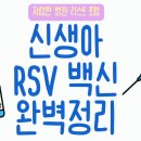 푸른숲소아청소년과의원 | 가을이나 겨울 출산 예정이라면, RSV 바이러스 미리 확인 필수!