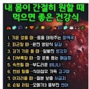 회심