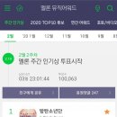 아이돌뮤직 이미지