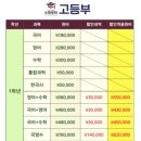 오산스파르타입시종합학원