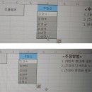 전북녹색당 24년1월 임시운영위원회 결과 공지 이미지