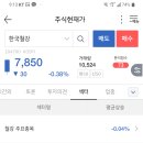 (주)동향기업
