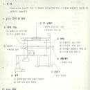 RC조 Construction Joint 부위 이미지