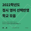 리스펙체대입시구미교육원