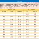 영창삼거리 이미지