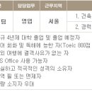 한국유리공업(주) 이미지