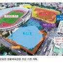 구덕운동장 실내체육관 이미지