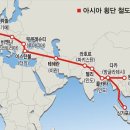 실크로드 이미지