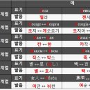 국학원[동] Daum카페