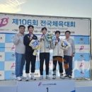 일원본-106 네이버블로그