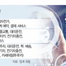 연동슈퍼 이미지