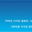 주식회사 흥화 이미지