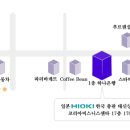 태신상사