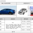 테슬라코리아(유) 이미지