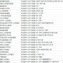(주)메트로랜드 이미지