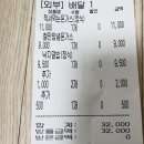 코바코삼화지구점 | 코바코돈까스 솔직후기..