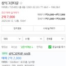부산남구 삼익그린타운아파트1 네이버블로그
