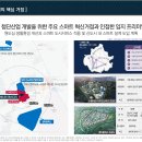 리첸시아 티스토리