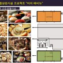 백석에비뉴
