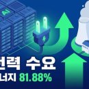 우진태양광발전소 이미지