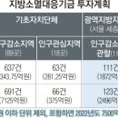 중앙근린공원 공중화장실 서울신문