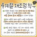 동원 1호 태양광발전소 | 주요기사와 인문학 ( 2025. 9. 29, 월 )