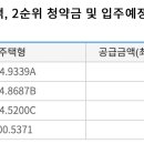 A49 이미지