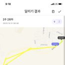 아벡사라
