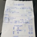 알콩달콩 흑염소 이미지