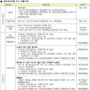 논현하늘마을 4단지 이미지