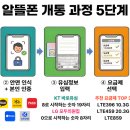 앵고개로 815번길 이미지