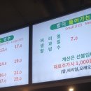 경기도 수원시 영통구 영일로 이미지