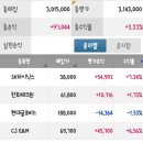 주식회사테크윈