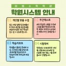 마법수학학원 - 동래구 아시아드대로 155 | 마법수학학원