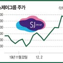 에스제이유통 이미지