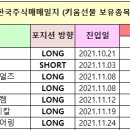 에스디엔피