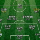 (펌글) [2023 시즌 프리뷰] 강원 FC 이미지