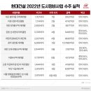 방배삼호 이미지