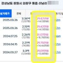 동읍1162 이미지