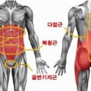 바디채널 남양점 네이버블로그