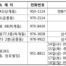 2016년 추석 연휴 진료 안내 이미지