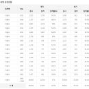 경덕학원 이미지