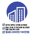 상가점포119공인중개사사무소 이미지