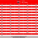 KIA TIGERS Hall Of Fame ver.25_07_06 이미지