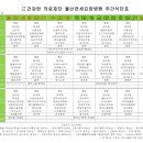 의료법인 연세의료재단 이미지